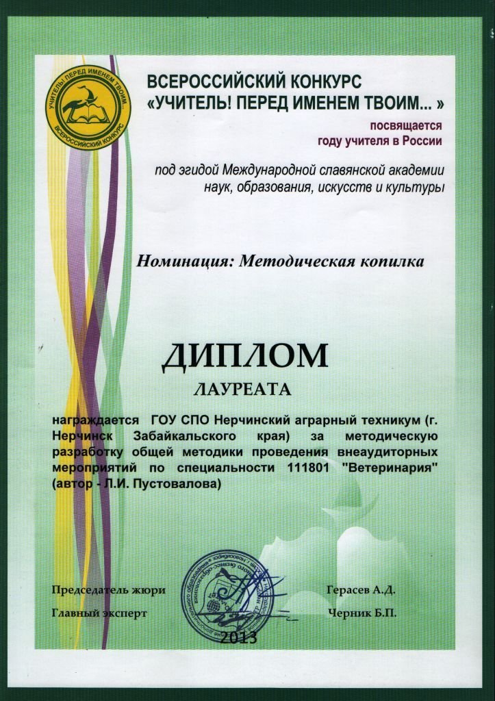 Конкурсы для спо всероссийские Конкурсы для спо всероссийские